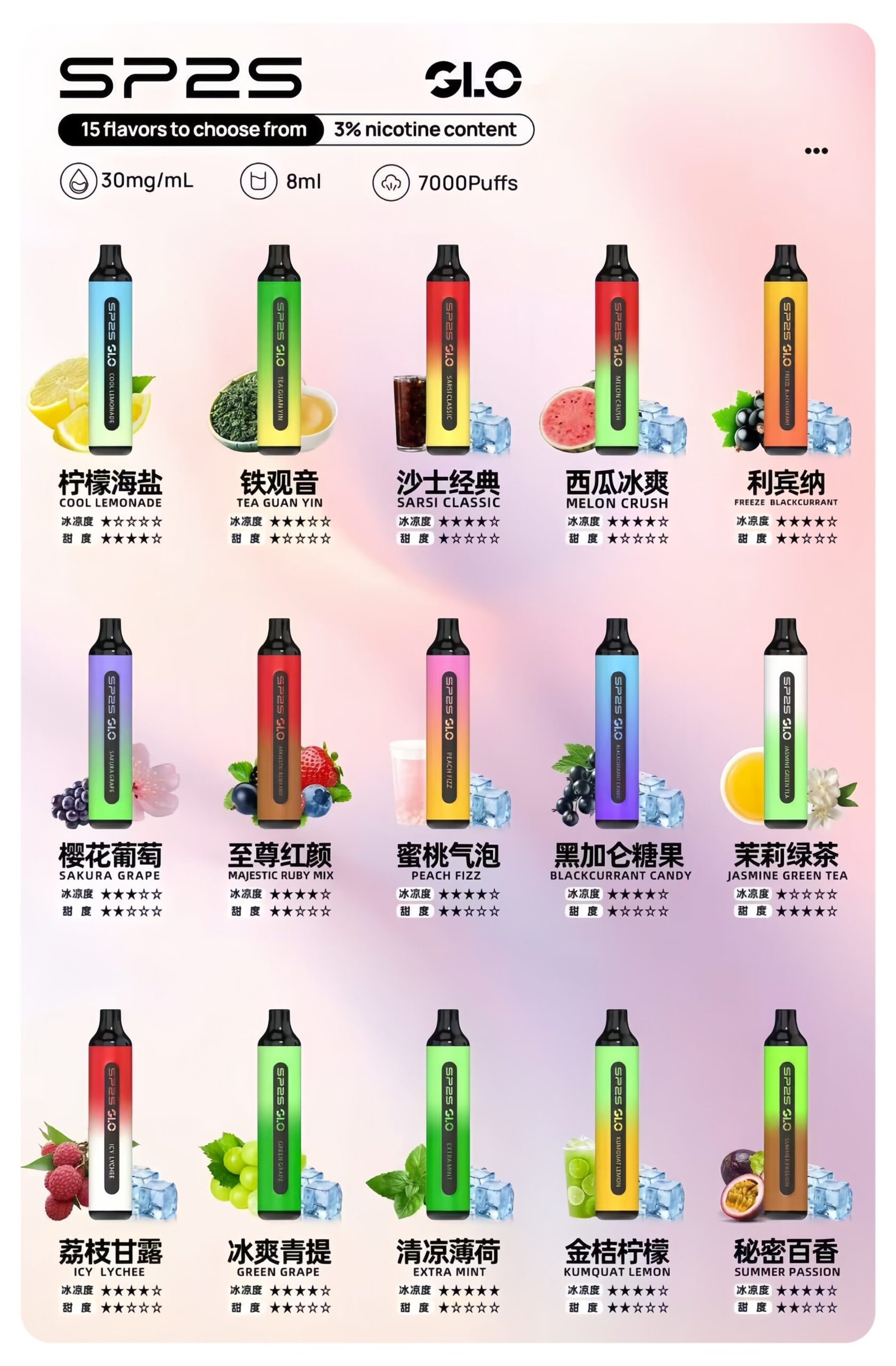 SP2S7000口拋棄式-scaled-1jpg - 拓撲蒸汽空間 ILIA-TOP 台灣官網